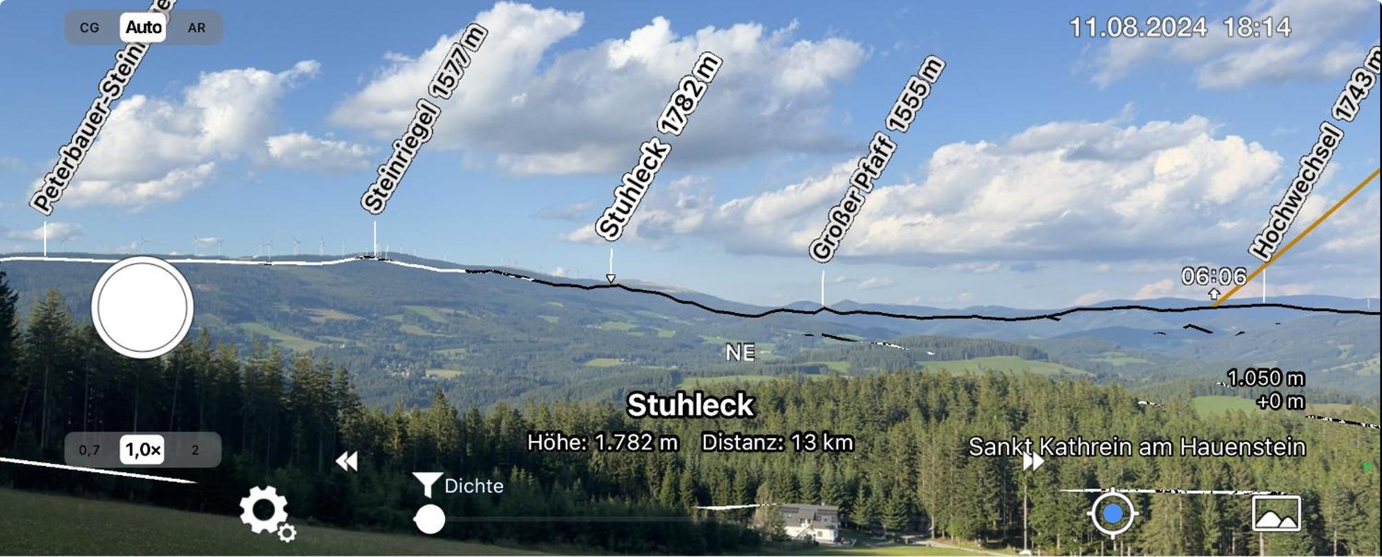 Waldheimatblick Villa Sankt Kathrein am Hauenstein Eksteriør billede